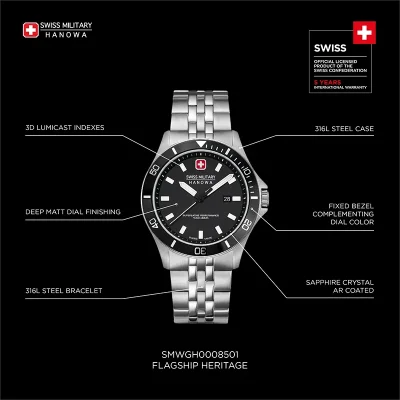 SMH FLAGSHIP HERITAGE SMWGH0008501